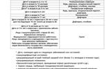 vak-inf-19052022-3